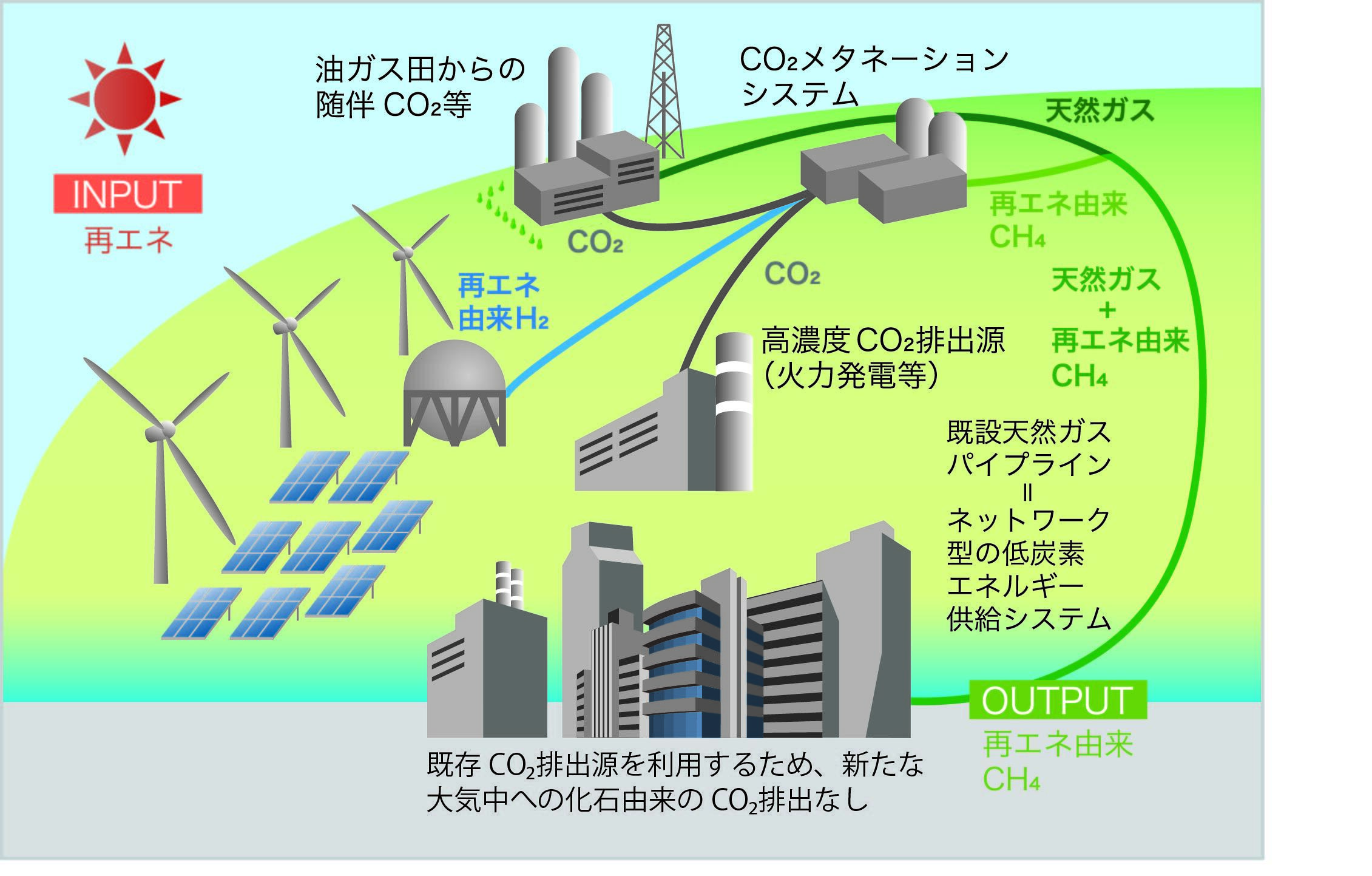 20190521_IX_CO2_ol.jpg